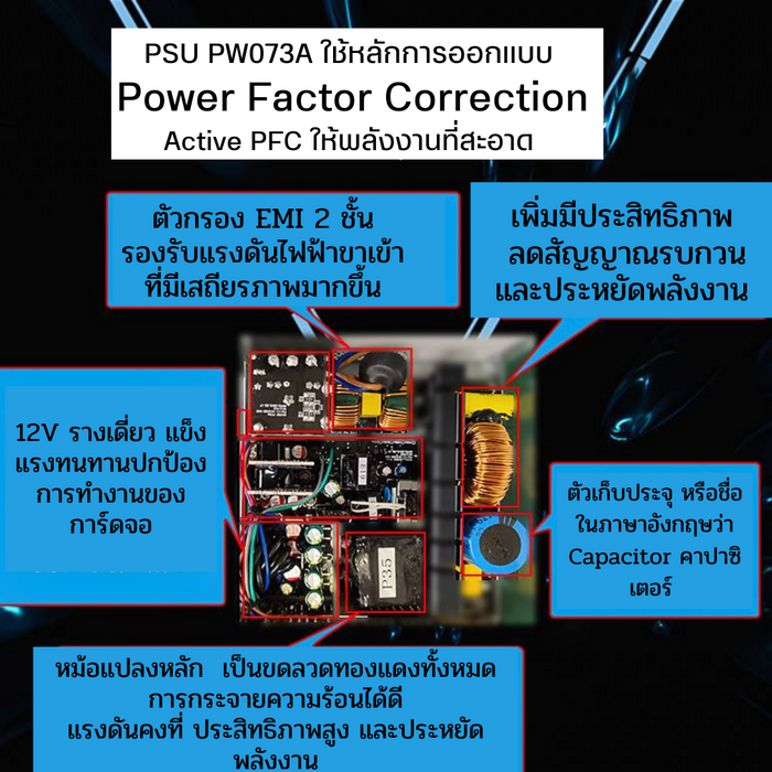 DTECH Power Supply PW073A: 1050W ประสิทธิภาพสูง แปลงพลังงาน 90% พร้อมพัดลม Hydraulic Bearing