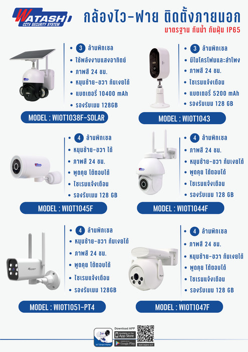 กล้อง WIOT1045F Wi-Fi 4MP สุดล้ำ! ซูม x3 หมุน 180° เห็นชัดทั้งกลางวัน-กลางคืน- 4MP Bullet Pan Wi-Fi Camera  #Watashi IOT