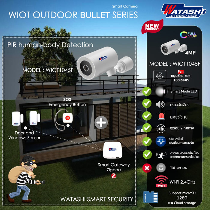 กล้อง WIOT1045F Wi-Fi 4MP สุดล้ำ! ซูม x3 หมุน 180° เห็นชัดทั้งกลางวัน-กลางคืน- 4MP Bullet Pan Wi-Fi Camera  #Watashi IOT